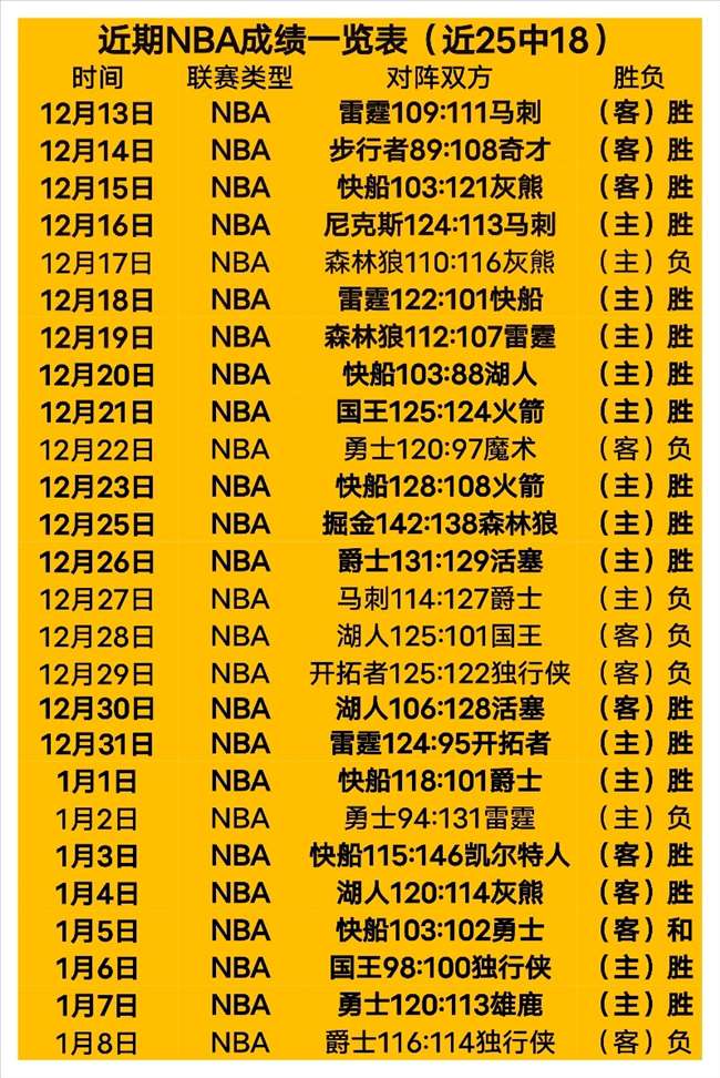 财富之种,金种子预测,明日黄金焦,球友会链接,球友会官网地址,球友会官方平台,球友会入口站点