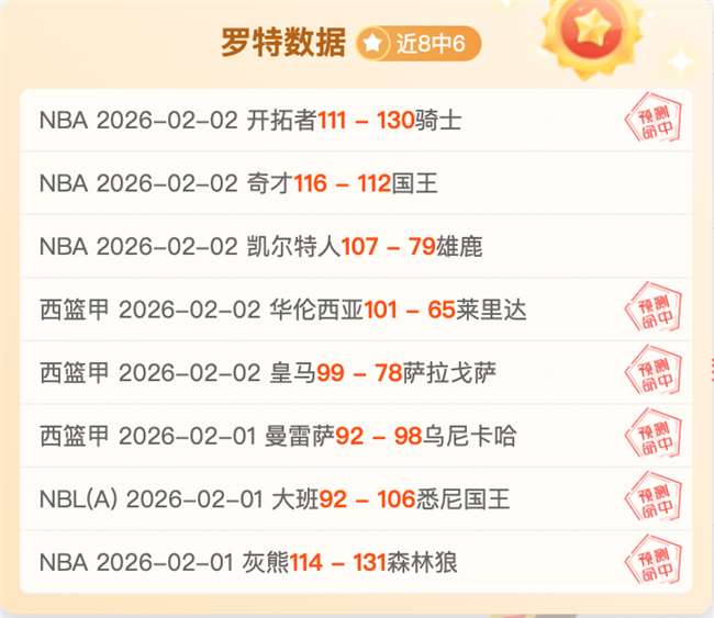 瑞德与队友,同列领先亚,巡澳门赛,球友会链接,球友会官网地址,球友会官方平台,球友会入口站点