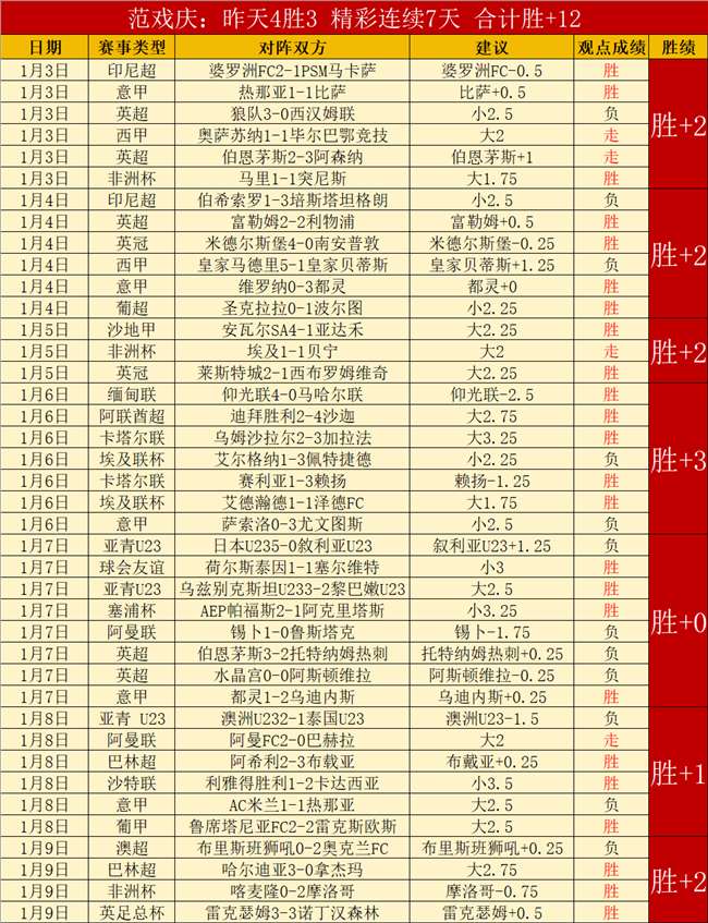 三亚上演,一苇渡江,真实场景再,球友会链接,球友会官网地址,球友会官方平台,球友会入口站点