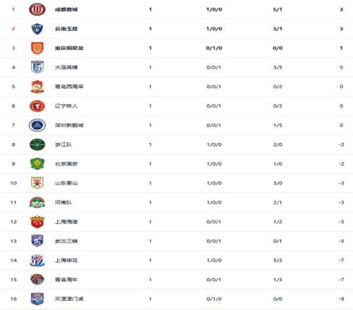 国米续约小,因扎吉至,战功赫赫,球友会链接,球友会官网地址,球友会官方平台,球友会入口站点