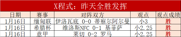 常昊在新加,坡南洋杯围,棋赛上倡议,球友会链接,球友会官网地址,球友会官方平台,球友会入口站点