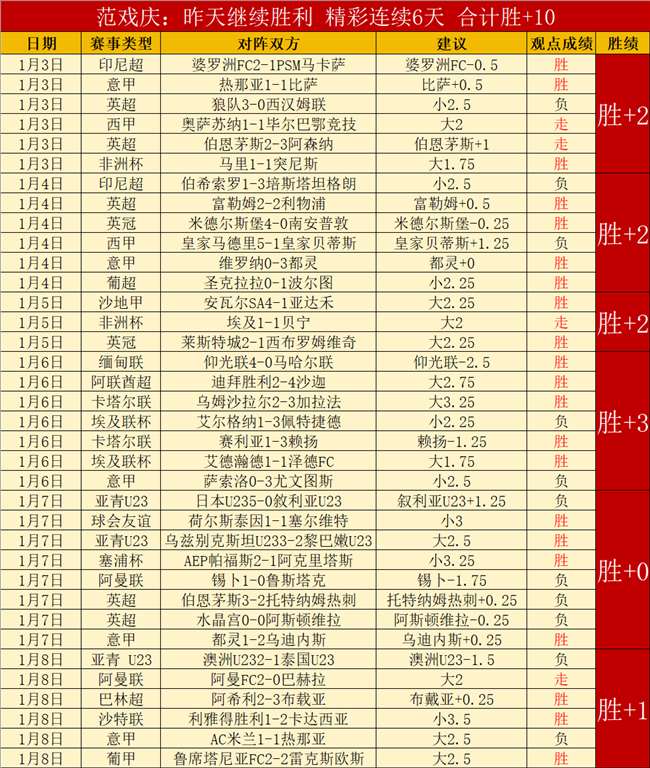 费耶诺德主,帅展望,欧冠次轮迎,球友会链接,球友会官网地址,球友会官方平台,球友会入口站点
