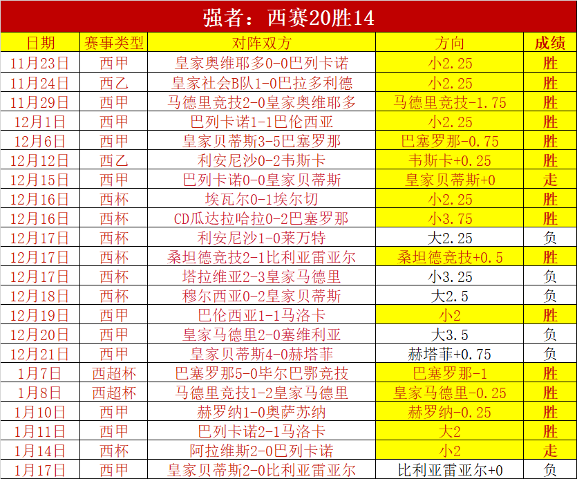 大乐透期号,专家推荐,关注哥甲基,球友会链接,球友会官网地址,球友会官方平台,球友会入口站点