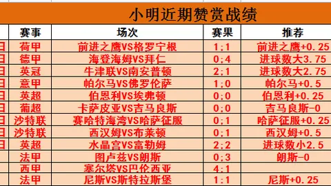 球友会 资讯 095212 lwd