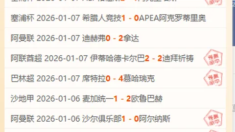 中超财务红线揭秘：季度俱乐部支出严限，上限仅6亿人民币！