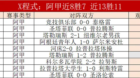 FUT Esports调整MrFaliN角色：从主力到替补