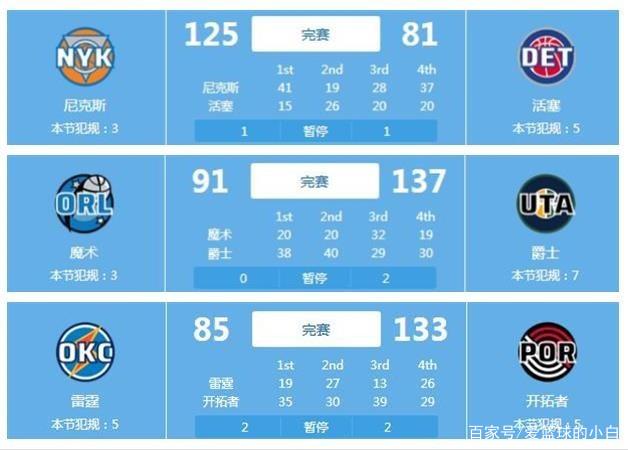穿越火线和